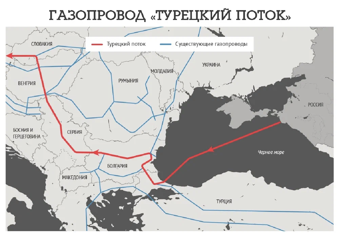 Газопровод в Сербию на карте. Турецкий поток газопровод на карте до Сербии. Турецкий поток на карте Европы. Южный поток газопровод на карте через Турцию.