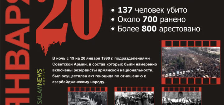 20 января 1990 года, преступление против азербайджанского народа
